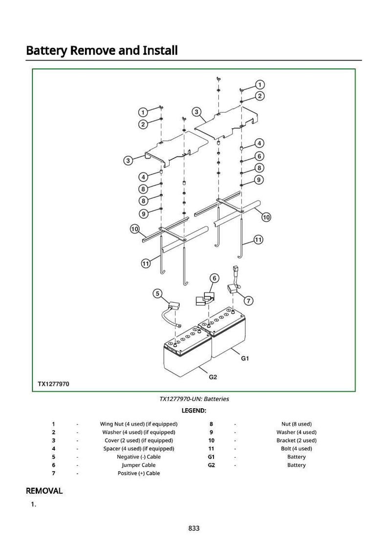 May include: Diagram showing battery removal and installation, with labelled components such as wing nuts, washers, covers, spacers, cables, and batteries. Text includes "Battery Remove and Install" and "TX1277970-UN: Batteries".