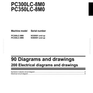 Pu&ograve; includere: Manuale di officina per un escavatore idraulico, modelli PC300LC-8M0 e PC350LC-8M0. Il documento include diagrammi, disegni e schemi elettrici, con informazioni sui numeri di serie e il logo Komatsu.