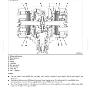 May include: Diagram of a front brake system, labeled with numbered components including differential housing, piston, and inner ring. The diagram includes text describing the brake's wet multiple disc type design.