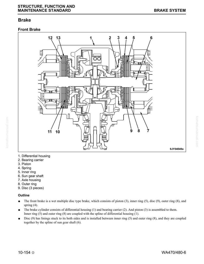 May include: Diagram of a front brake system, labeled with numbered components including differential housing, piston, and inner ring. The diagram includes text describing the brake's wet multiple disc type design.