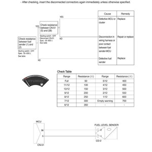 HYUNDAI R170W-9S Wheel Excavator Service Manual | PDF | Instant Download image 3