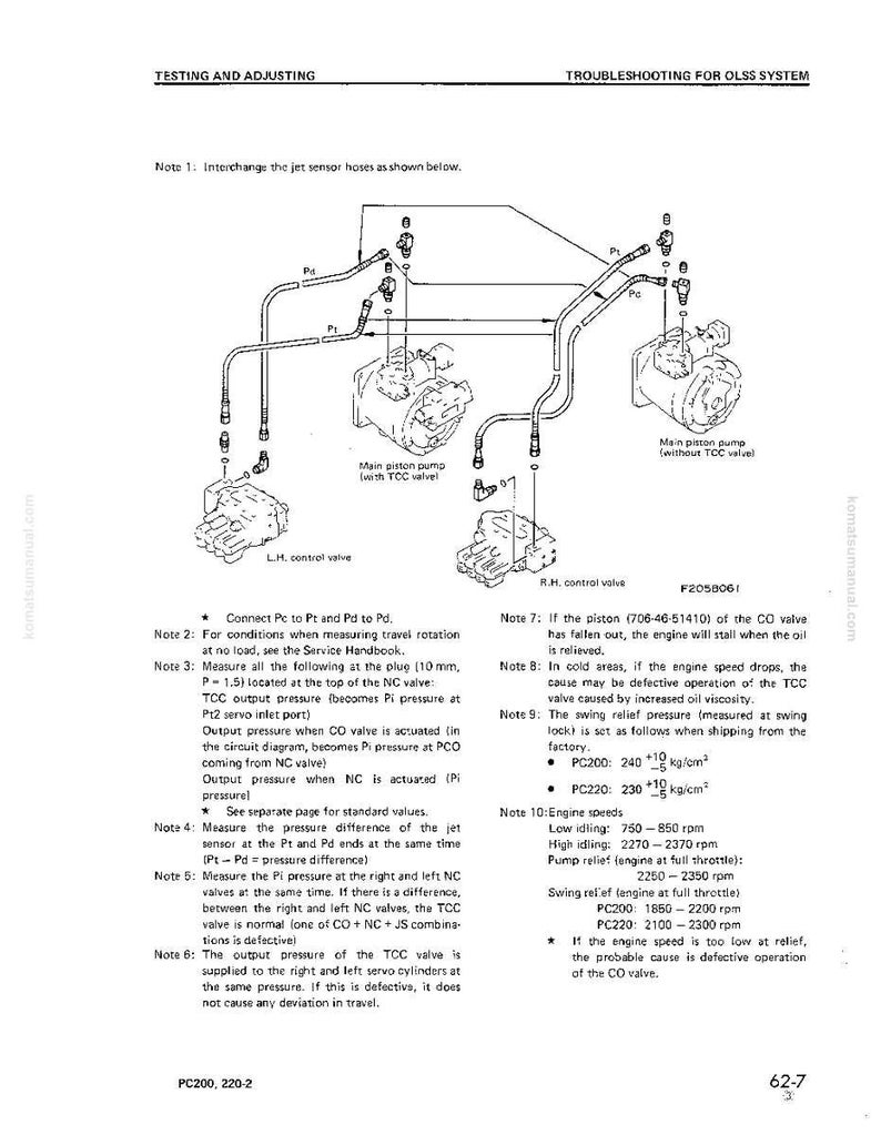 May include: Diagram of an engine system with multiple components, including pumps, valves, and hoses. The image includes text with instructions for testing and adjusting the system, with measurements in kg/cm&sup2;.