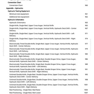Op de afbeelding: Een pagina uit een handleiding met een lijst van hydraulische fittingen, schema's en testapparatuur. De tekst bevat termen als "Single-Knife", "Double-Knife" en "Hydraulic Deck Shift". Paginanummers zijn zichtbaar.