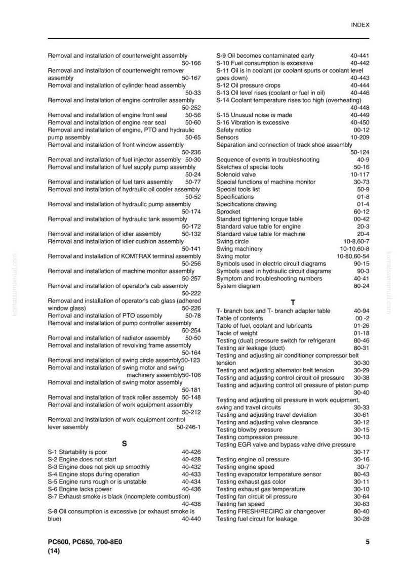 May include: Index page from a Komatsu PC600, PC650, 700-8E0 manual. The page lists various removal, installation, and testing procedures for engine components and systems, including troubleshooting guides.