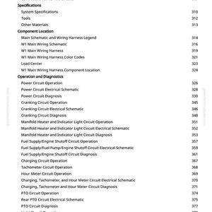 Puede incluir: Una p&aacute;gina de manual con un &iacute;ndice. El texto incluye informaci&oacute;n de diagn&oacute;stico, especificaciones, ubicaci&oacute;n de componentes, operaci&oacute;n y diagn&oacute;sticos, y pruebas y ajustes. Los n&uacute;meros de p&aacute;gina se enumeran a la derecha.