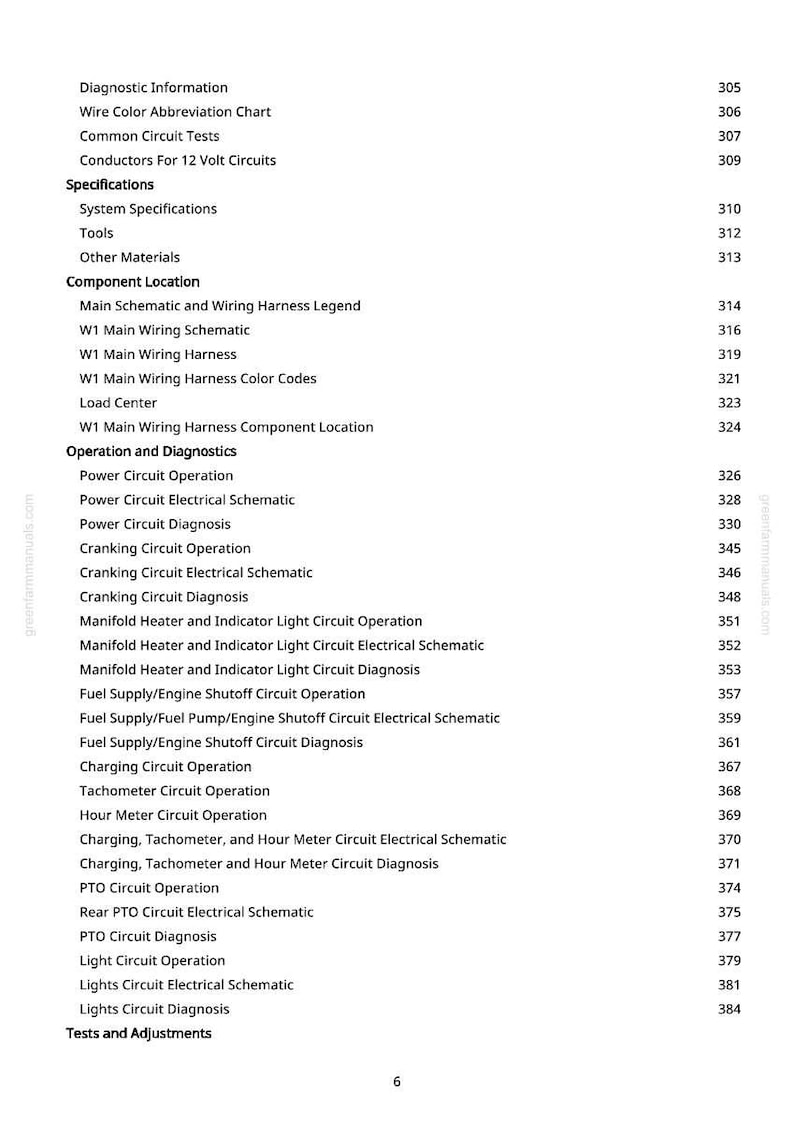 Puede incluir: Una p&aacute;gina de manual con un &iacute;ndice. El texto incluye informaci&oacute;n de diagn&oacute;stico, especificaciones, ubicaci&oacute;n de componentes, operaci&oacute;n y diagn&oacute;sticos, y pruebas y ajustes. Los n&uacute;meros de p&aacute;gina se enumeran a la derecha.