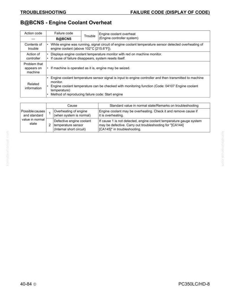 Manual de servicio en PDF para excavadoras Komatsu PC350LC-8 y PC350HD-8 / Reparación en taller / Descarga instantánea imagen 7