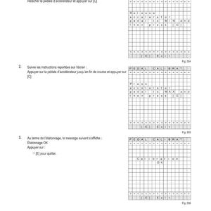 May include: A page from a manual with the title "R&Eacute;GLAGES OU TARAGES ET DIAGNOSTICS &Eacute;LECTRONIQUES". It includes instructions for calibrating the accelerator pedal, with diagrams and text in French. The text includes "PEDAL CALIBRAT" and "Calibration OK".