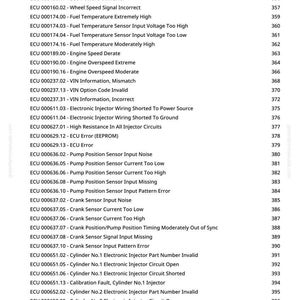 May include: A white document with a list of ECU error codes and descriptions, including fuel, temperature, and sensor issues. The document also lists engine and injector faults. The page number is 7.