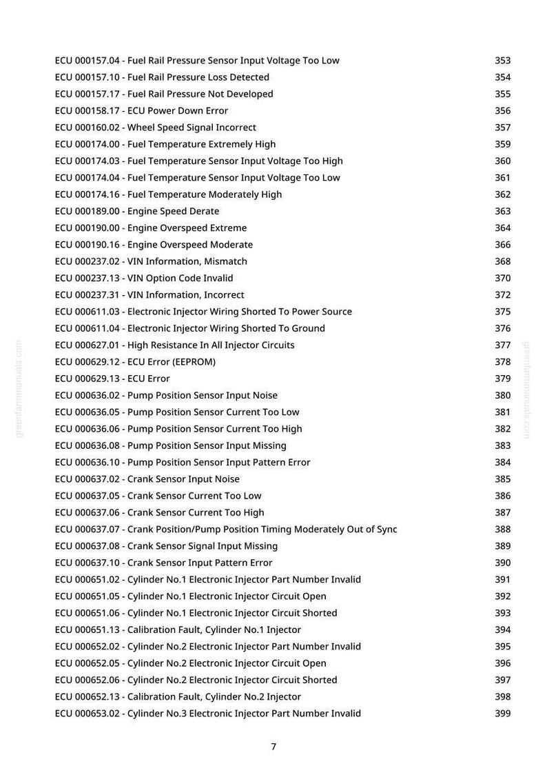 May include: A white document with a list of ECU error codes and descriptions, including fuel, temperature, and sensor issues. The document also lists engine and injector faults. The page number is 7.
