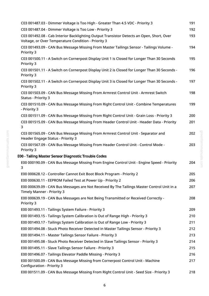 May include: A page from a manual with a list of diagnostic trouble codes, including CAN bus messages and system failures. The text is in black font on a white background, with a green logo in the corner.