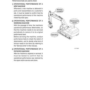 HYUNDAI R380LC-9A Crawler Excavator Service Manual | PDF | Instant Download image 4