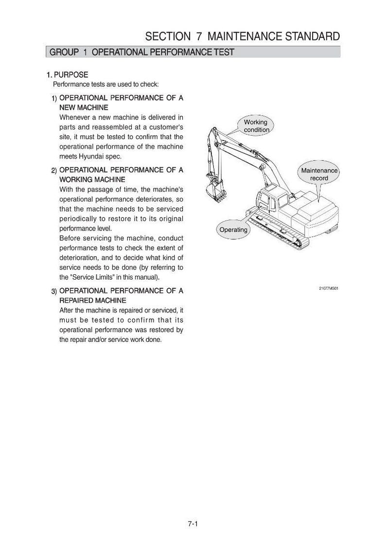 HYUNDAI R380LC-9A Crawler Excavator Service Manual | PDF | Instant Download image 4