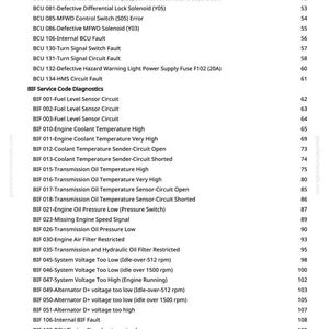 May include: A page from a manual with a list of diagnostic codes, including engine coolant temperature, transmission oil, and system voltage issues. The codes are organized with corresponding page numbers.