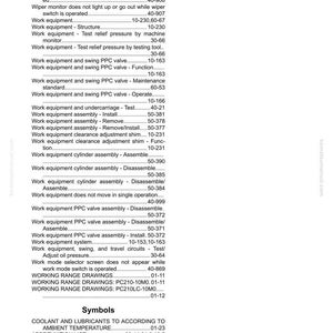 May include: A page from a manual titled "INDEX" with a list of work equipment and related topics. The text includes topics like "Work equipment and swing PPC valve" and "Work equipment cylinder assembly". The page also includes a list of symbols and abbreviations.