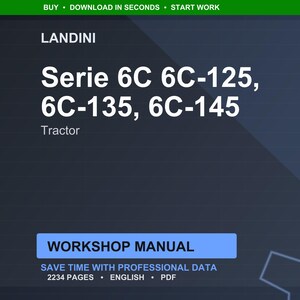 May include: A digital workshop manual for Landini Serie 6C tractors, including models 6C-125, 6C-135, and 6C-145. The manual is in English and contains 2234 pages of professional data. The image has a dark blue background with white text.