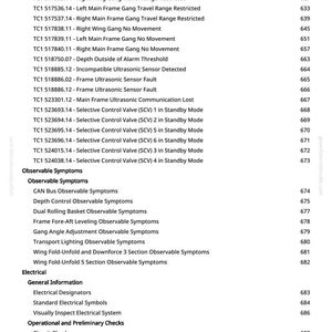 May include: A page from a manual with a list of technical specifications and observable symptoms. The text includes details on sensor voltages, travel ranges, and ultrasonic sensor faults, along with electrical and operational checks.