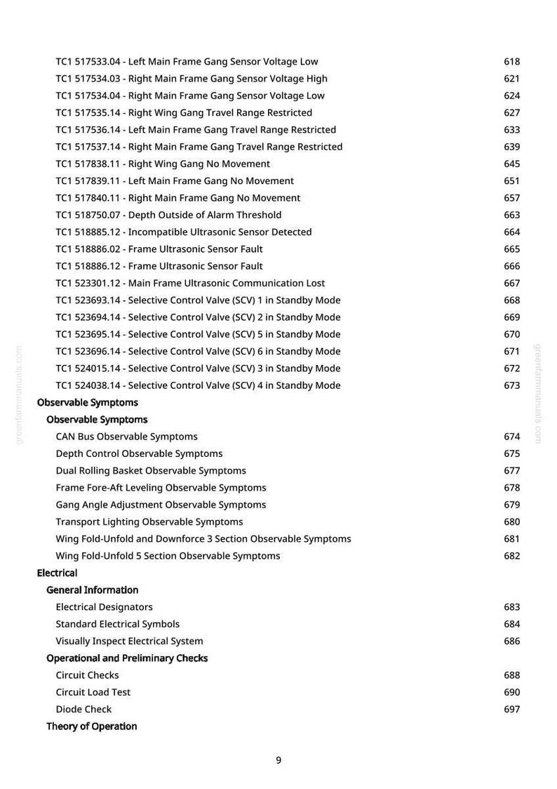 May include: A page from a manual with a list of technical specifications and observable symptoms. The text includes details on sensor voltages, travel ranges, and ultrasonic sensor faults, along with electrical and operational checks.