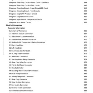 Pu&ograve; includere: Una pagina bianca con un elenco di connettori elettrici e circuiti diagnostici, tra cui "Diagnose Mow Circuit" e "A1 Interlock Module Connector". La pagina include anche un numero di pagina.