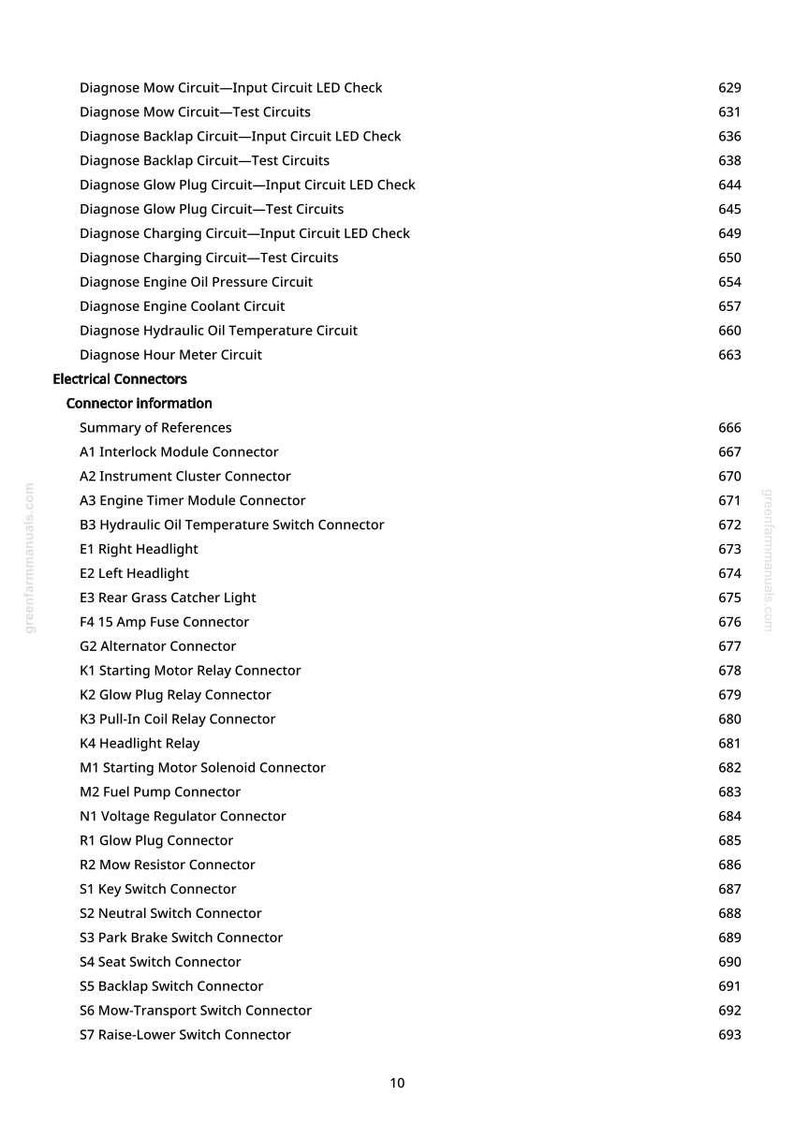 Pu&ograve; includere: Una pagina bianca con un elenco di connettori elettrici e circuiti diagnostici, tra cui "Diagnose Mow Circuit" e "A1 Interlock Module Connector". La pagina include anche un numero di pagina.
