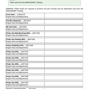 K&ouml;nnte beinhalten: Eine Liste mit wesentlichen oder erforderlichen Werkzeugen f&uuml;r eine bestimmte Aufgabe. Das Dokument enth&auml;lt einen Hinweis, Werkzeuge aus dem SERVICEGARD&trade;-Katalog zu bestellen. Die Liste umfasst Artikel wie Kabel, Testboxen, Kits und verschiedene Sonden. Der Text ist schwarz auf wei&szlig;em Hintergrund.