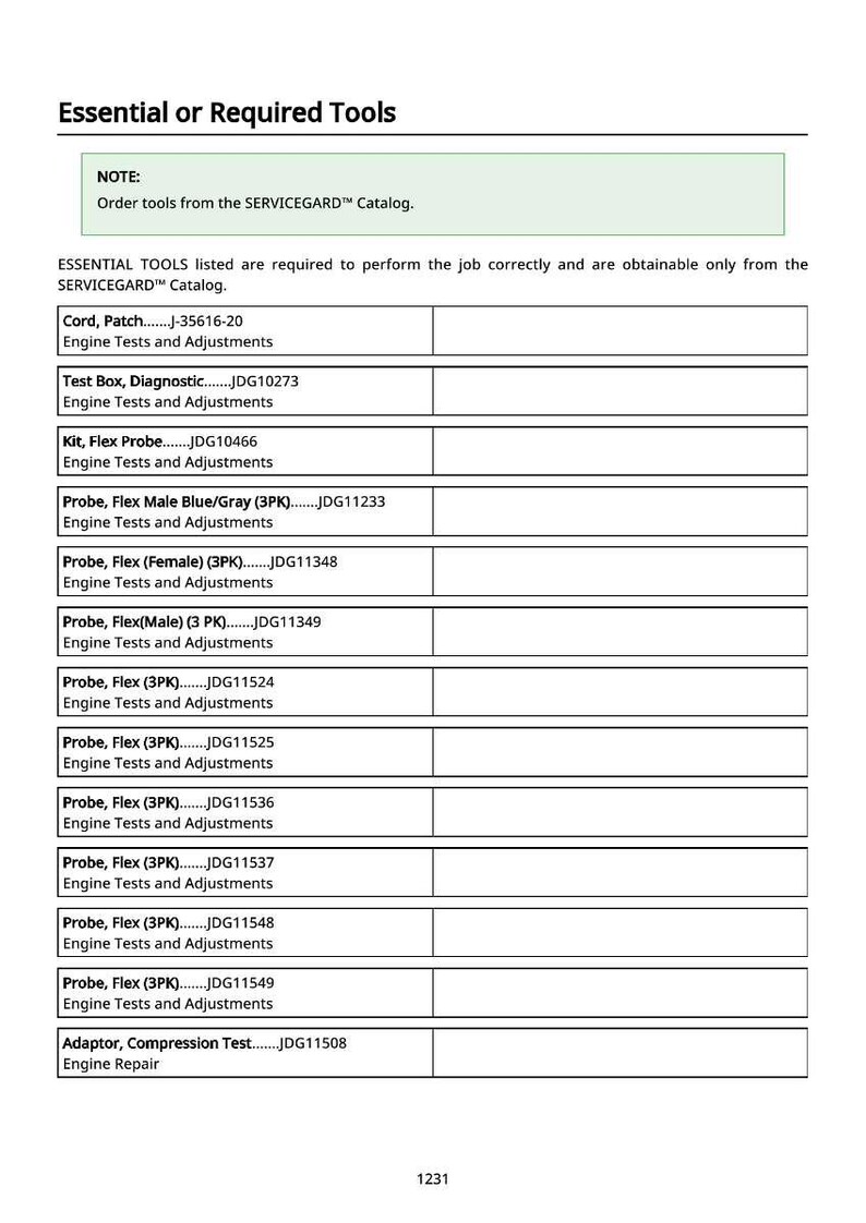 K&ouml;nnte beinhalten: Eine Liste mit wesentlichen oder erforderlichen Werkzeugen f&uuml;r eine bestimmte Aufgabe. Das Dokument enth&auml;lt einen Hinweis, Werkzeuge aus dem SERVICEGARD&trade;-Katalog zu bestellen. Die Liste umfasst Artikel wie Kabel, Testboxen, Kits und verschiedene Sonden. Der Text ist schwarz auf wei&szlig;em Hintergrund.