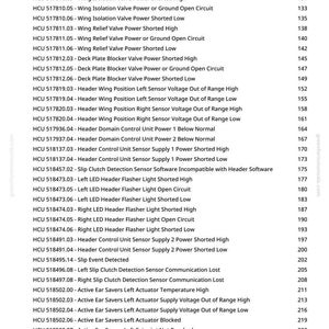 Peut inclure: Une page imprim&eacute;e de greenfarmmanuals.com avec une liste de codes techniques et de descriptions, dont "Wing Unfold Valve Power Shorted High" et "Slip Event Detected". La page comprend &eacute;galement des num&eacute;ros de page.