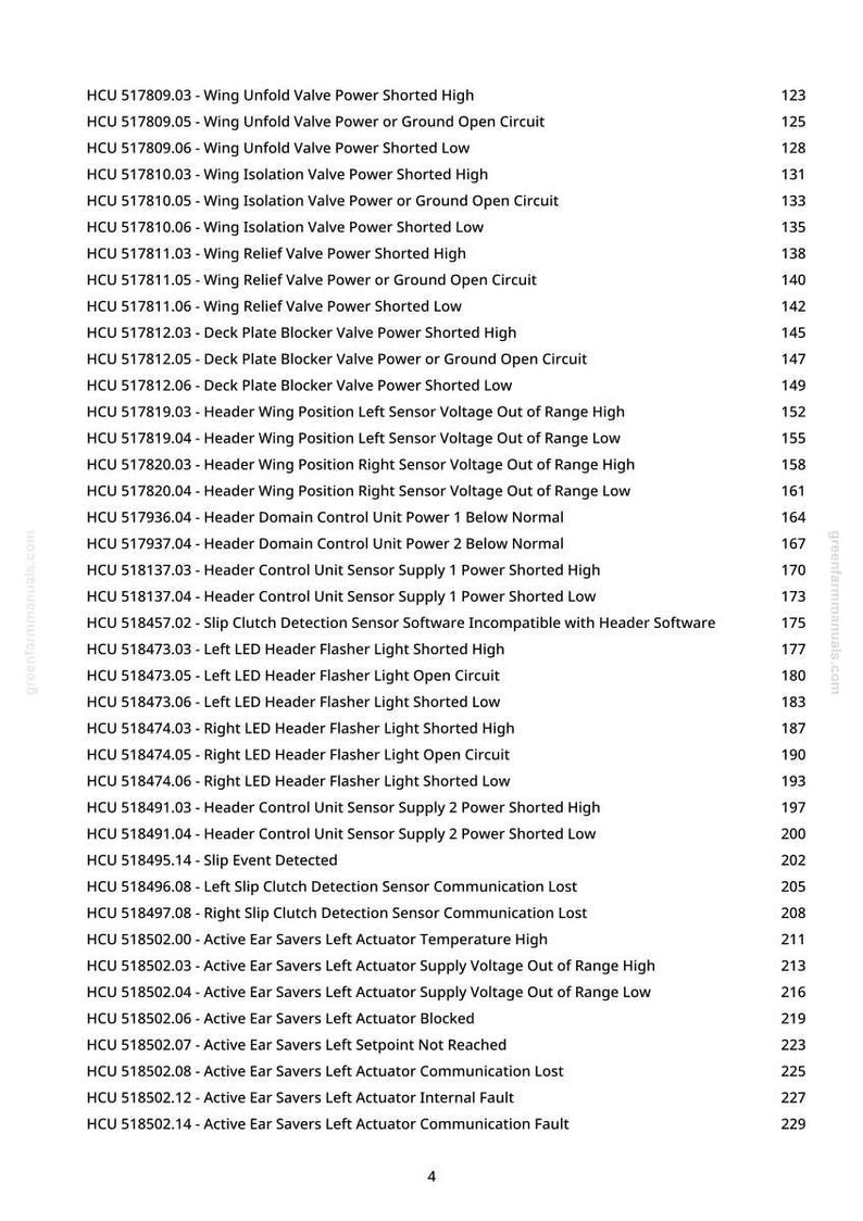 Peut inclure: Une page imprim&eacute;e de greenfarmmanuals.com avec une liste de codes techniques et de descriptions, dont "Wing Unfold Valve Power Shorted High" et "Slip Event Detected". La page comprend &eacute;galement des num&eacute;ros de page.