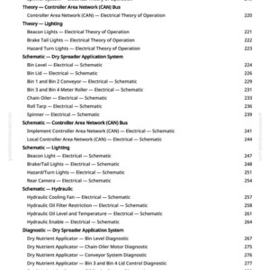 May include: A white page with a detailed table of contents, listing electrical theories, schematics, and diagnostic systems for agricultural machinery. The text includes topics like lighting, hydraulics, and dry spreader applications.