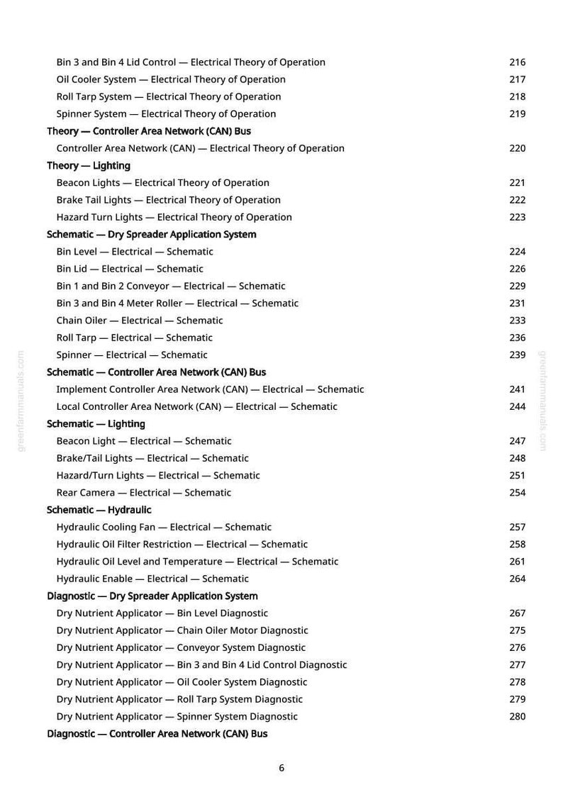May include: A white page with a detailed table of contents, listing electrical theories, schematics, and diagnostic systems for agricultural machinery. The text includes topics like lighting, hydraulics, and dry spreader applications.