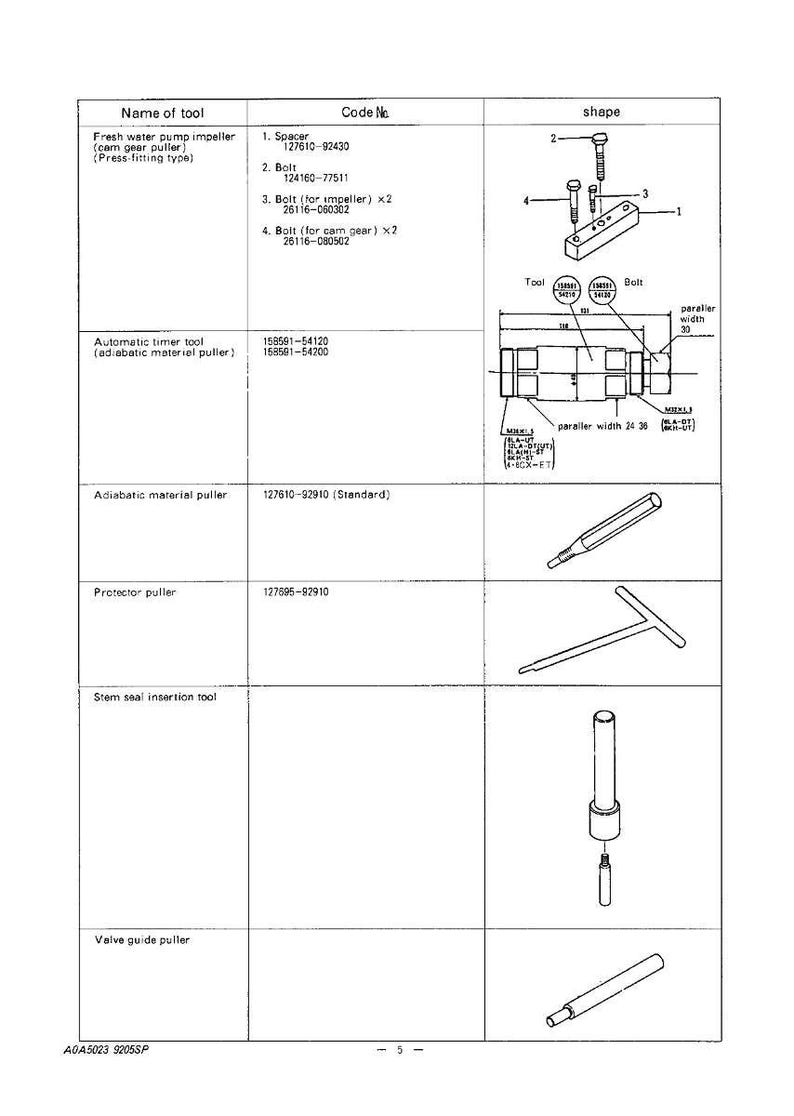 May include: Diagram of various automotive tools, including a fresh water pump impeller puller, automatic timer tool, and stem seal insertion tool. The image includes tool names, code numbers, and diagrams.