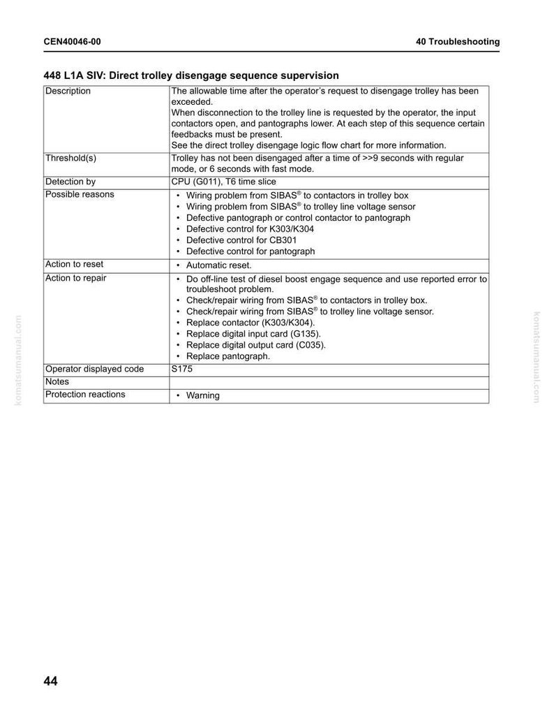 May include: A technical document titled "448 L1A SIV: Direct trolley disengage sequence supervision." The document includes troubleshooting steps, possible reasons for disengagement issues, and actions to reset or repair the system. The operator displayed code is S175.