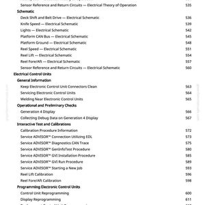 Peut inclure: Une page blanche avec une liste de termes techniques et de num&eacute;ros de page. Le texte comprend "Electrical Theory of Operation", "Schematic" et les proc&eacute;dures "Service ADVISOR". La page provient de greenfammanuals.com.