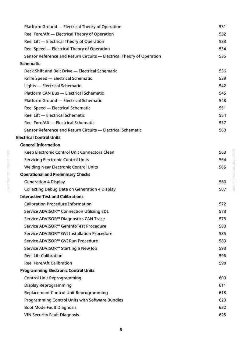 Peut inclure: Une page blanche avec une liste de termes techniques et de num&eacute;ros de page. Le texte comprend "Electrical Theory of Operation", "Schematic" et les proc&eacute;dures "Service ADVISOR". La page provient de greenfammanuals.com.