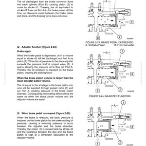 Puede incluir: Diagramas t&eacute;cnicos que ilustran el funcionamiento del circuito de frenado, con figuras que muestran el pedal de freno presionado, la funci&oacute;n del ajustador y el pedal de freno liberado. Los diagramas utilizan flechas y etiquetas para indicar el flujo de fluido y el movimiento del pist&oacute;n.