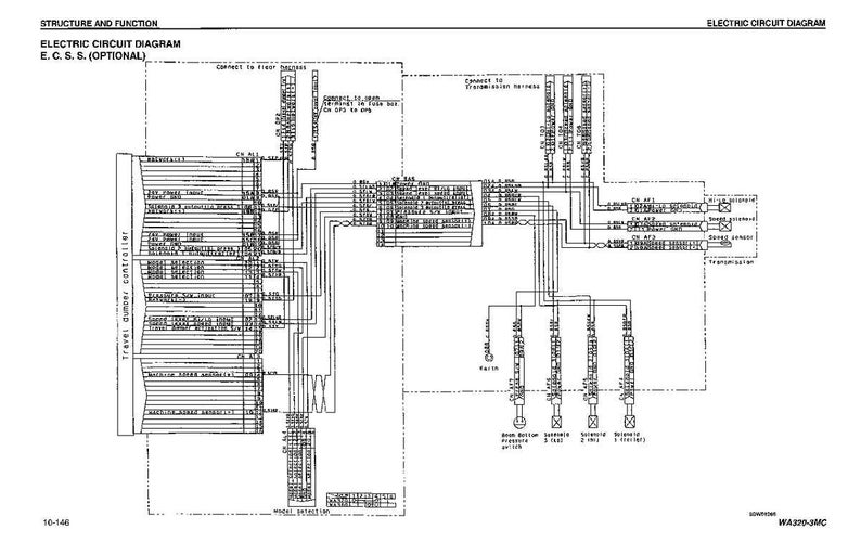 May include: A detailed black and white electric circuit diagram with text labels. The diagram includes the text "STRUCTURE AND FUNCTION" and "ELECTRIC CIRCUIT DIAGRAM". The diagram also includes the text "E.C.S.S. (OPTIONAL)".