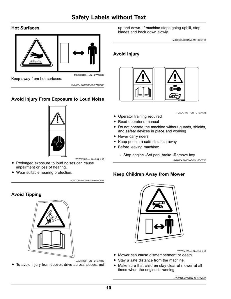 John Deere Z994r Mower Operator Manual PDF | Owners Guide | Instant Download image 8