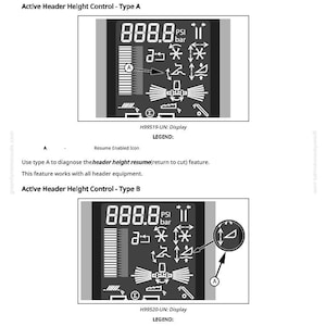 Pu&ograve; includere: Schema del controllo attivo dell'altezza della testata, tipi A e B, con display digitali e icone. Il testo include "Resume Enabled Icon" e "Icon Illuminated Indicating Height Sensing Enabled".