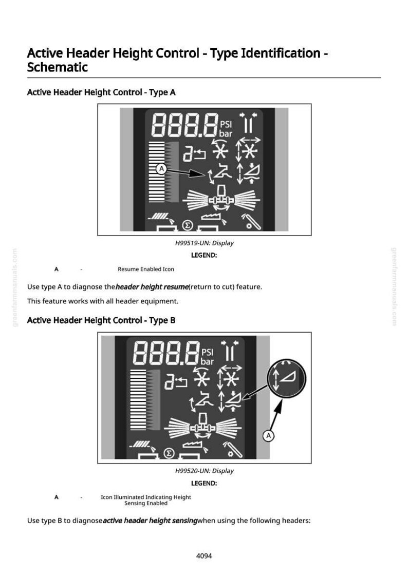 Pu&ograve; includere: Schema del controllo attivo dell'altezza della testata, tipi A e B, con display digitali e icone. Il testo include "Resume Enabled Icon" e "Icon Illuminated Indicating Height Sensing Enabled".