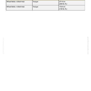 May include: A table of specifications detailing torque measurements for wheel bolts. The table includes specifications for 8-bolt and 6-bolt hubs, with torque values in Newton-meters and pound-feet.