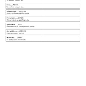 May include: A white document with a list of automotive testing tools. The list includes a gauge, barbed fitting, hose, battery tester, hydrometer, current clamp, and multimeter. Each tool has a description.