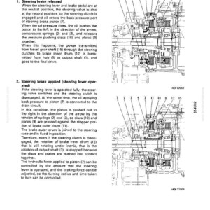 K&ouml;nnte beinhalten: Technische Zeichnung eines Lenkbremssystem, mit nummerierten Komponenten und erl&auml;uterndem Text. Das Bild zeigt die Funktion von Kolben, Federn und Trommeln. Das Diagramm stammt aus einem Handbuch.