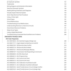 May include: A white-background page with a table of contents and diagnostic trouble codes. The document lists topics like "General References," "Circuit Types," and various ACU diagnostic codes, including voltage and security issues.
