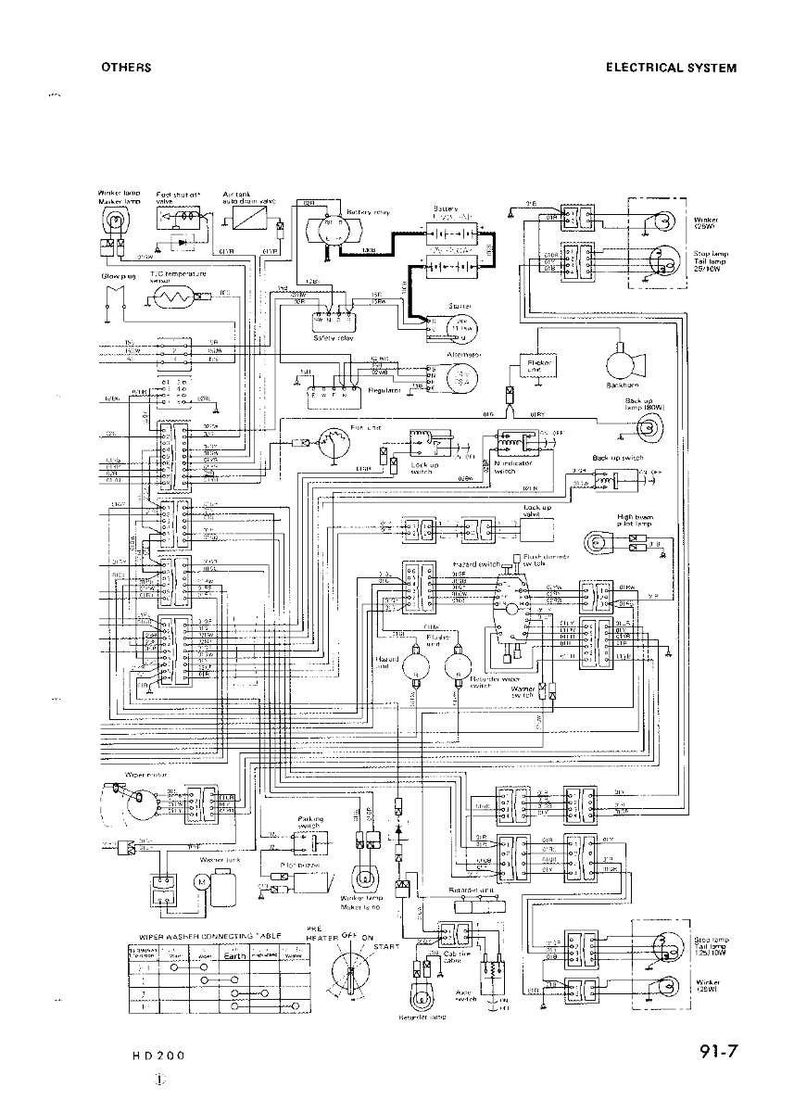 Puede incluir: Un diagrama esquem&aacute;tico detallado en blanco y negro etiquetado como "ELECTRICAL SYSTEM". El diagrama incluye varios componentes, cableado y etiquetas de texto. Tambi&eacute;n se ve el texto "OTHERS" y "HD200".