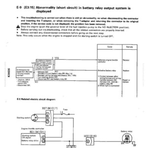 May include: Troubleshooting guide with text and diagrams. The document includes sections on pump controller throttle system and battery relay output system issues. It features electrical circuit diagrams and troubleshooting steps.