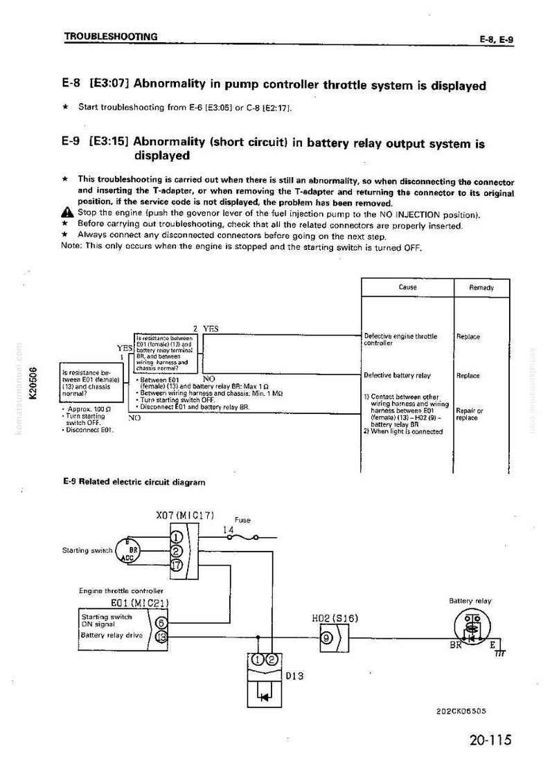 May include: Troubleshooting guide with text and diagrams. The document includes sections on pump controller throttle system and battery relay output system issues. It features electrical circuit diagrams and troubleshooting steps.