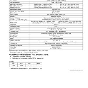 May include: Technical specifications chart for WG3800-LN-E3 engines, detailing models, fuel types, and performance metrics. Includes bore and stroke measurements in inches, and weight in pounds. Also lists Kubota LPG fuel specifications.