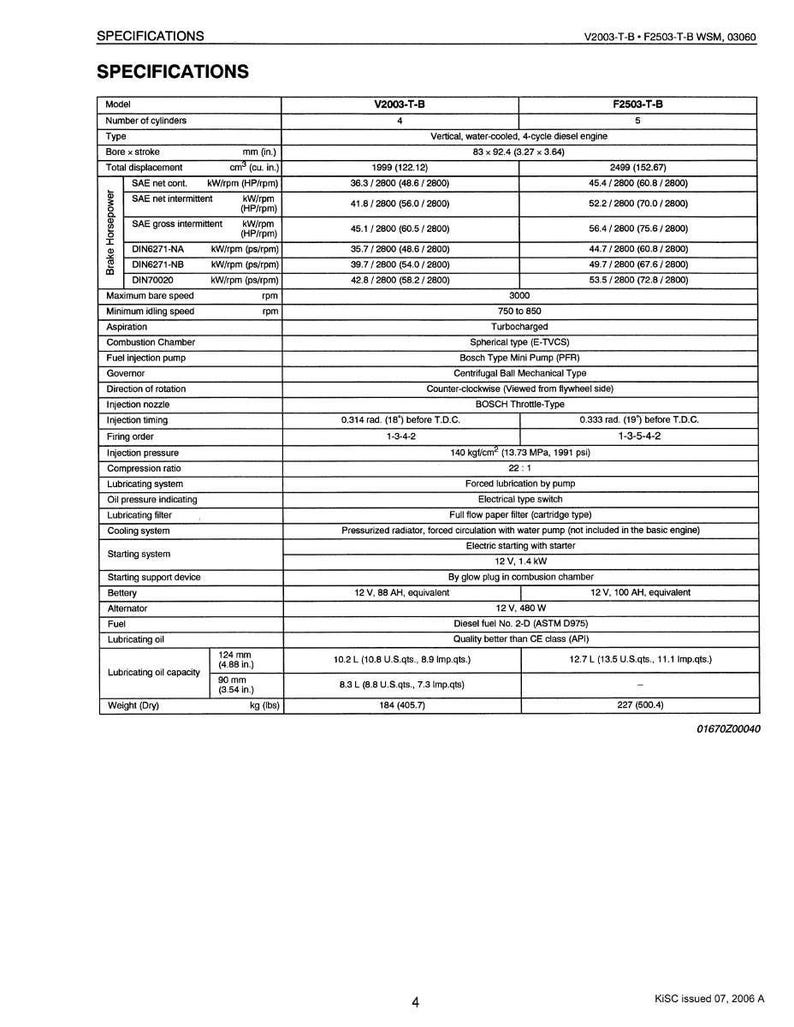 Puede incluir: Una hoja de especificaciones detallada para los motores di&eacute;sel V2003-T-B y F2503-T-B. Incluye datos sobre di&aacute;metro x carrera, cilindrada total, potencia y otras especificaciones t&eacute;cnicas. Las medidas est&aacute;n en mm y litros.