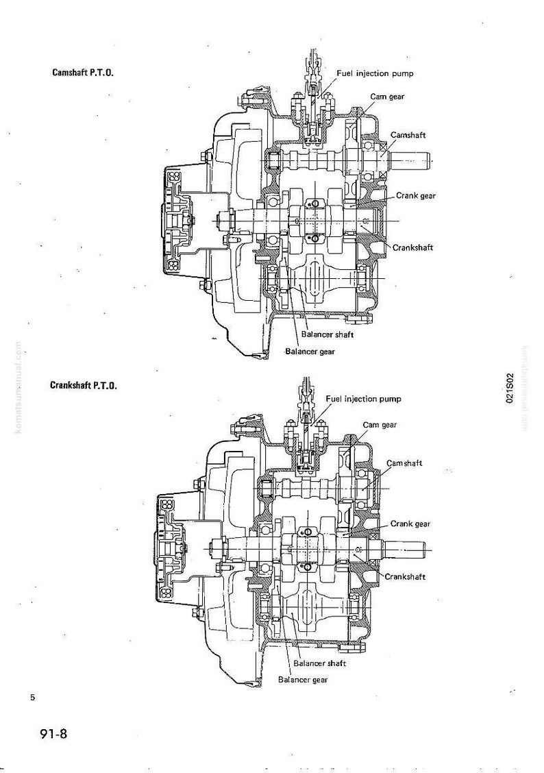 May include: Detailed technical diagram of an engine's internal components, including the camshaft, crankshaft, and fuel injection pump. The diagram is labeled with various parts and their functions, with the text "Camshaft P.T.O." and "Crankshaft P.T.O."
