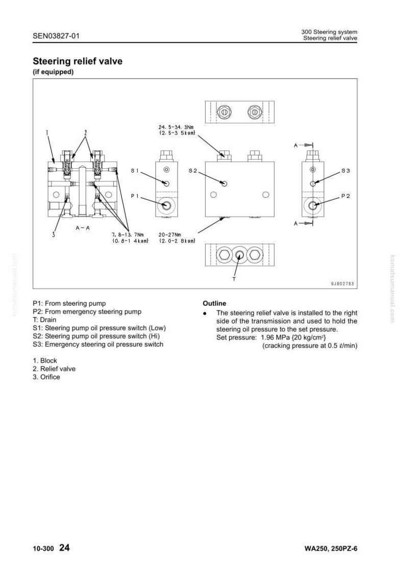 May include: Diagram of a steering relief valve assembly, labeled with part numbers and measurements in Nm and ksm. Includes a block, relief valve, and orifice, with text indicating set pressure and cracking pressure.